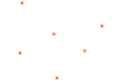 互聯(lián)網(wǎng)營銷